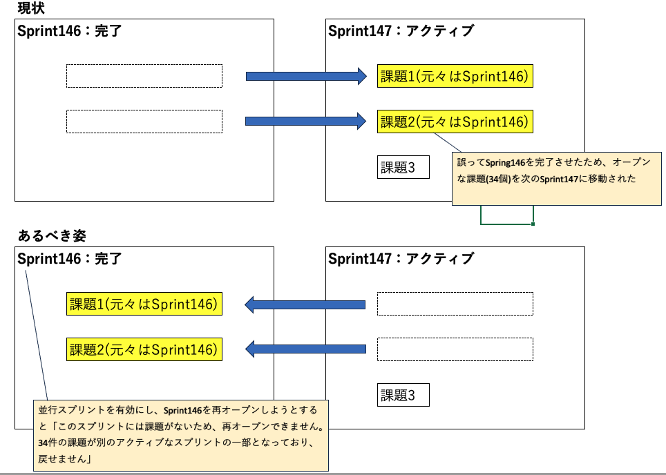 screenshot 2023-10-11 6.54.01.png screenshot 2023-10-11 6.54.01.png