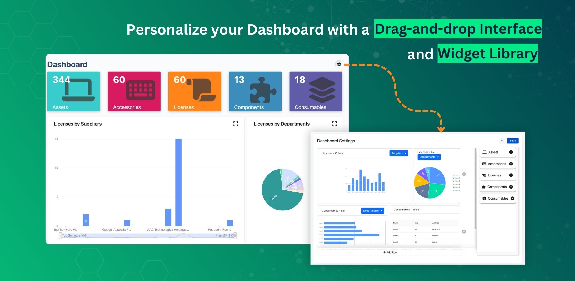 personalized dashboard.jpg personalized dashboard.jpg
