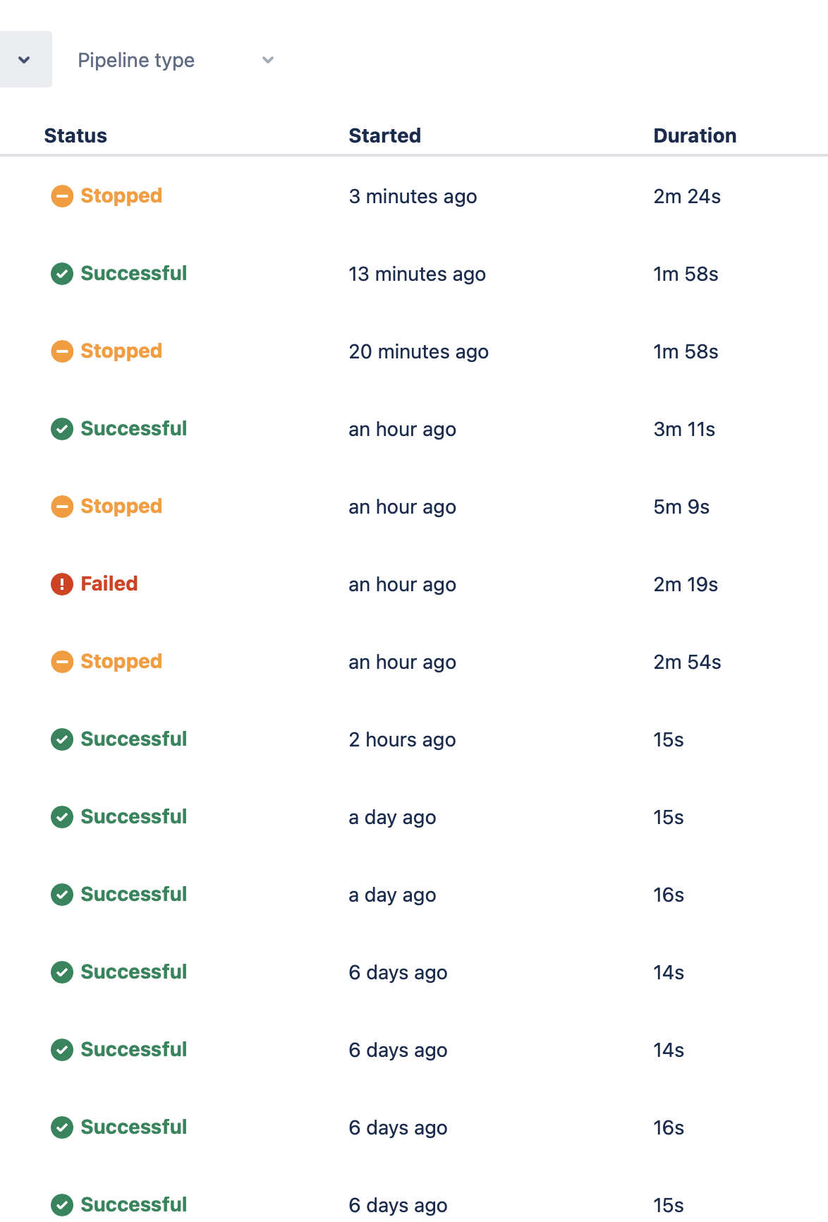 bitbucket-cloud 2023-10-14 at 11.46.57 CEST.png bitbucket-cloud 2023-10-14 at 11.46.57 CEST.png