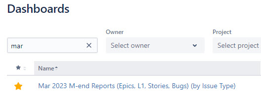 view all dashboards.jpg view all dashboards.jpg