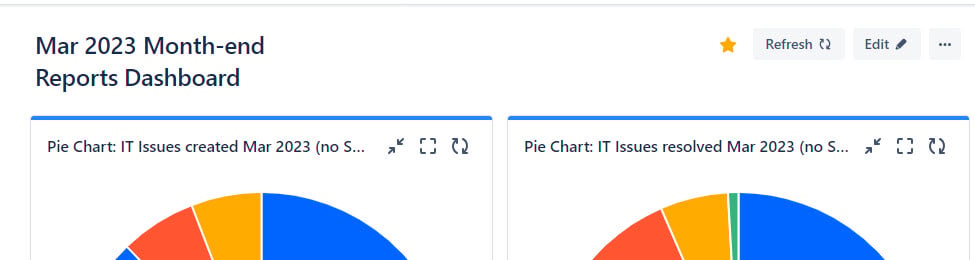 dashboard in user view.jpg dashboard in user view.jpg