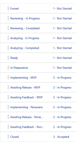 workflow conf.png workflow conf.png
