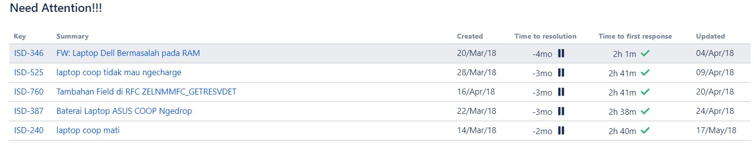 jira1.JPG jira1.JPG