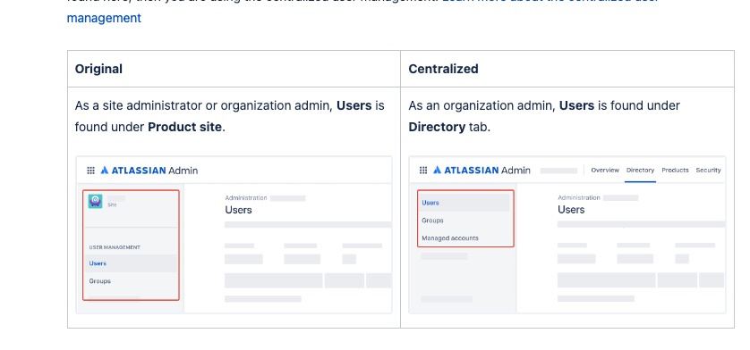 Give_users_admin_permissions___Atlassian_Support.jpg Give_users_admin_permissions___Atlassian_Support.jpg