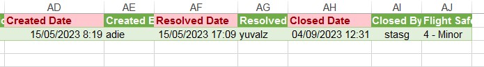 Original Dates.jpg Original Dates.jpg