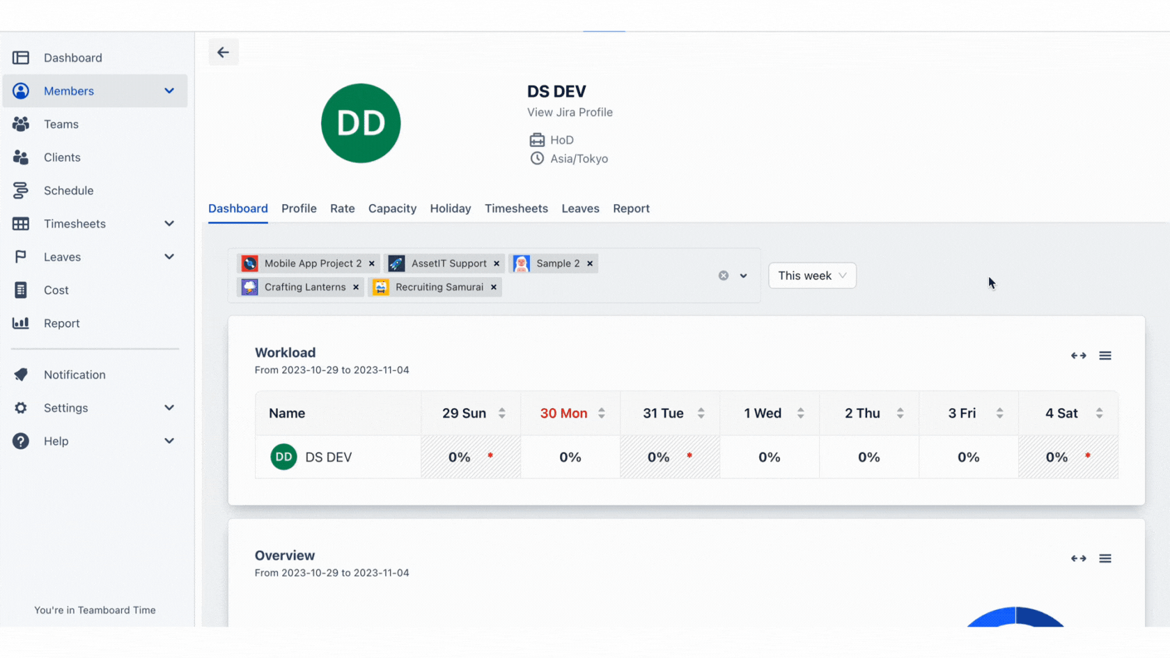 Detailed Resource Profile Management.gif Detailed Resource Profile Management.gif