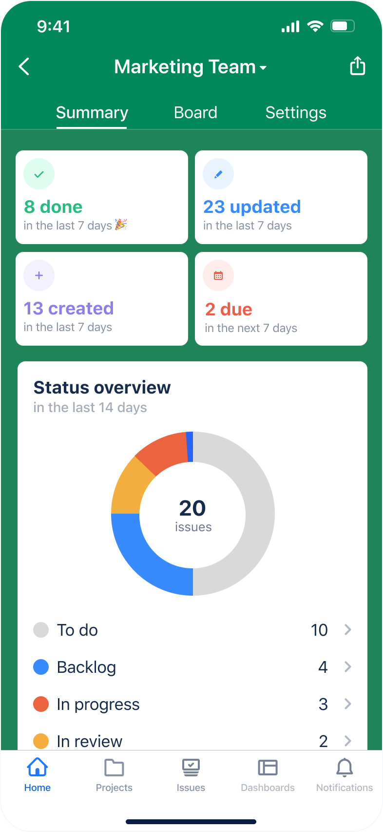 JWM Mobile Summary.png JWM Mobile Summary.png