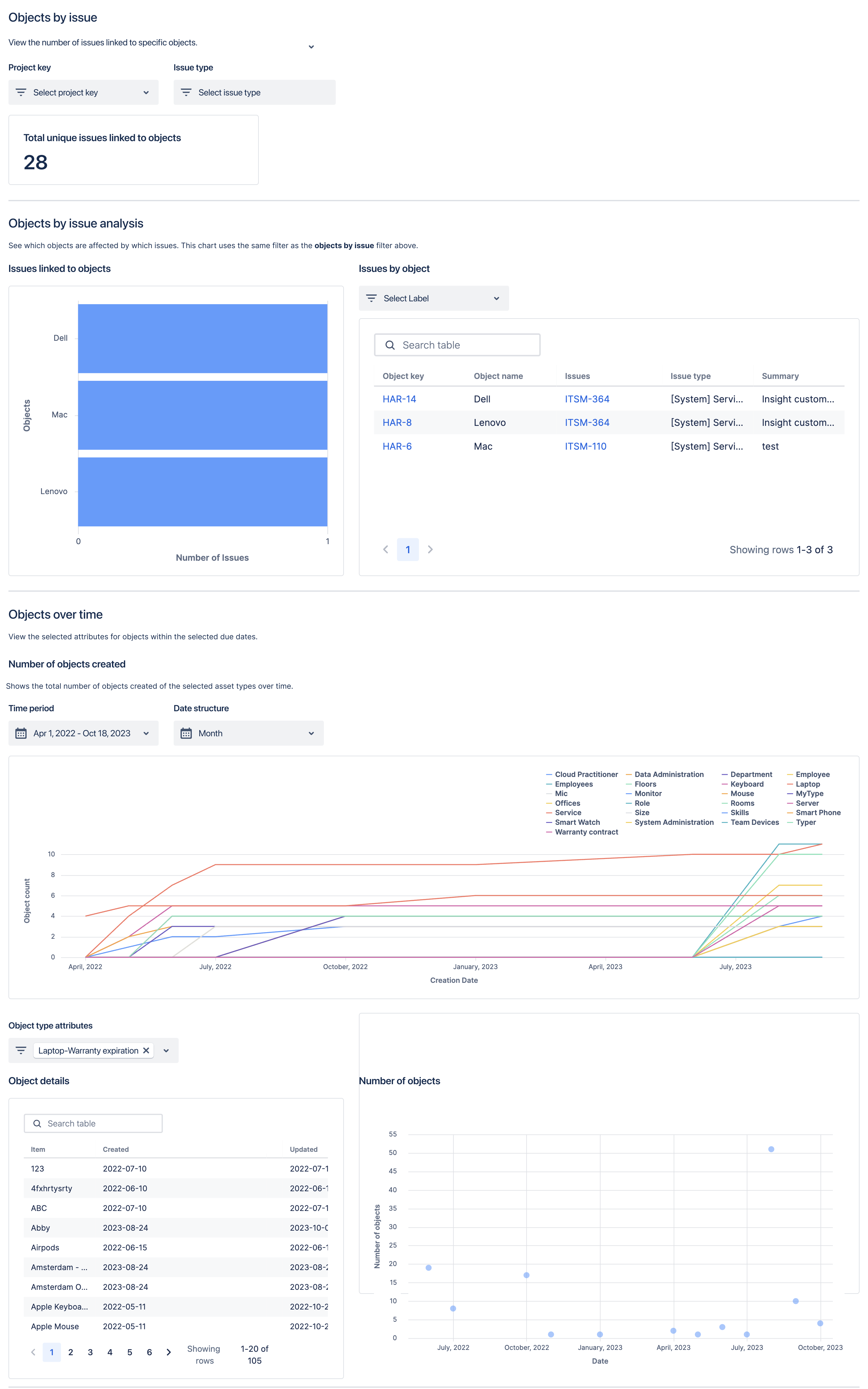 Assets Reports dashboard - final design empty@2x.png Assets Reports dashboard - final design empty@2x.png