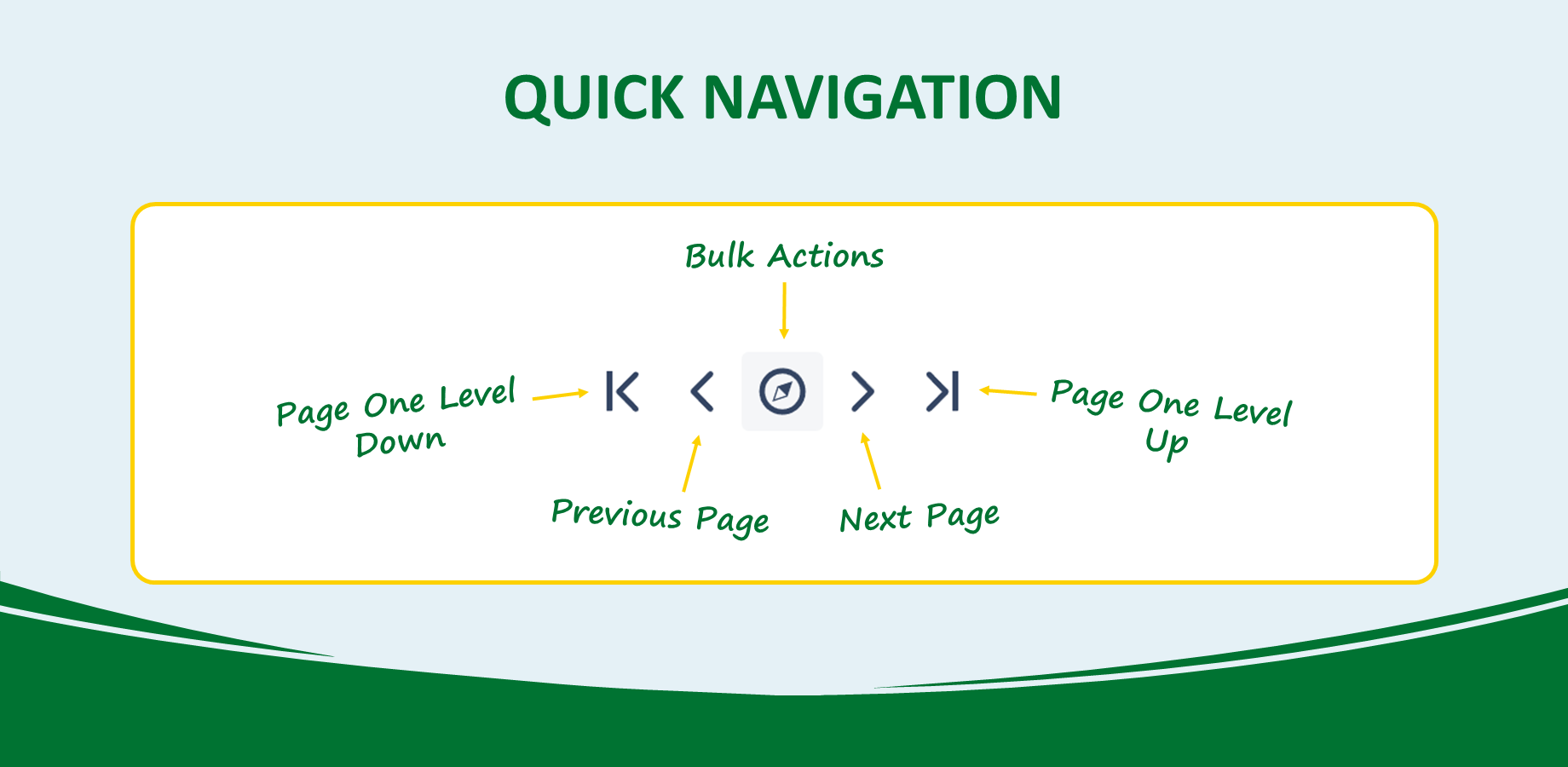 05-Next_Previous-Buttons.png 05-Next_Previous-Buttons.png