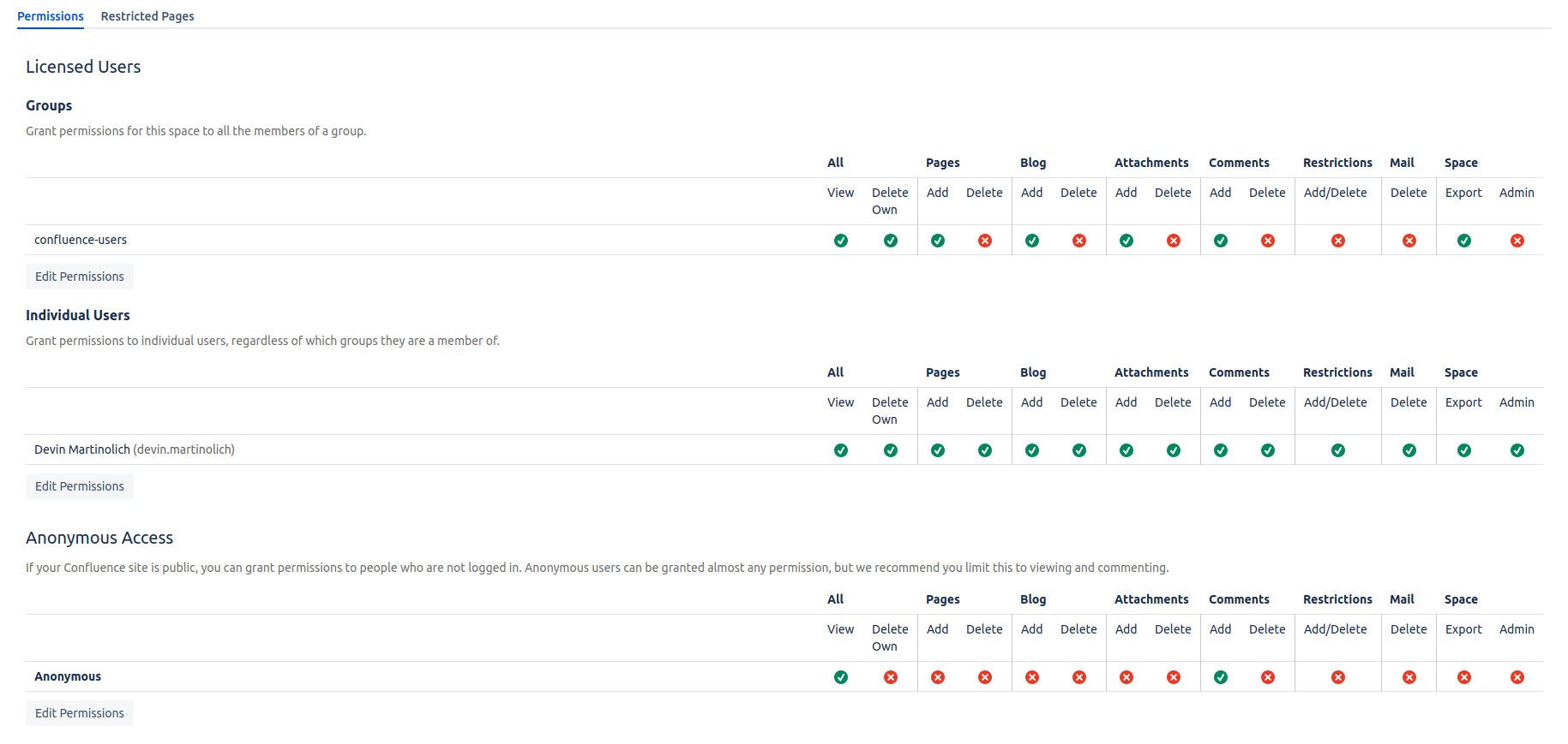space-permissions.png space-permissions.png