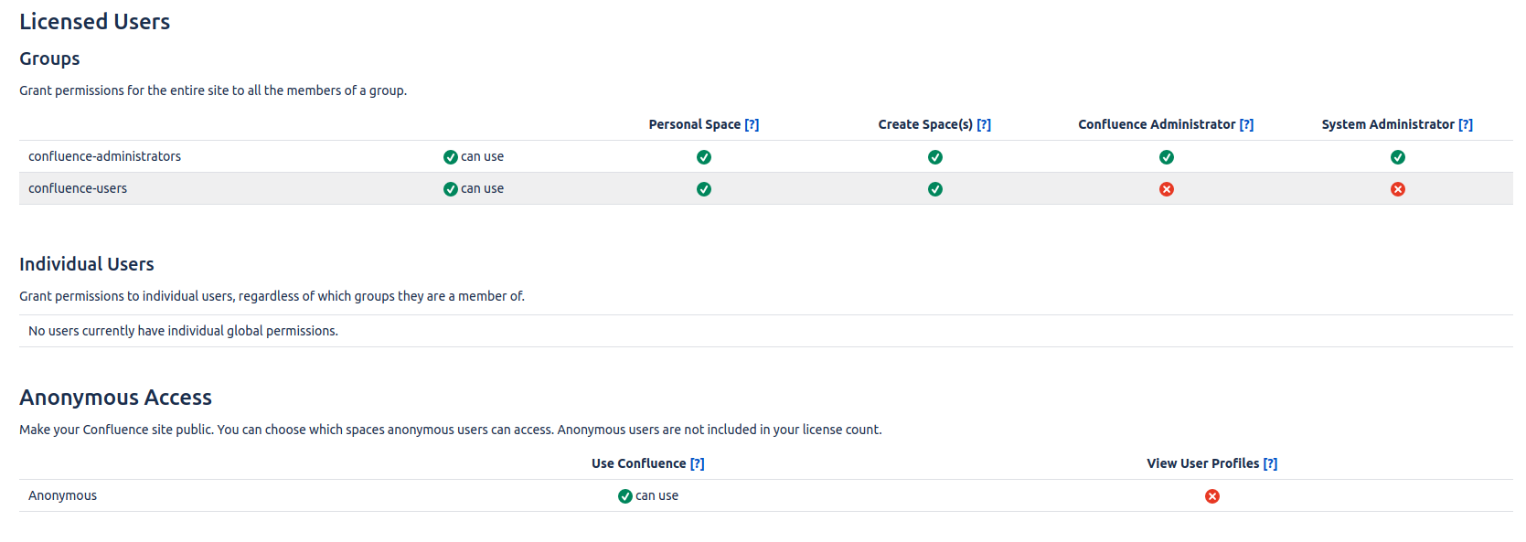 global-permissions.png global-permissions.png