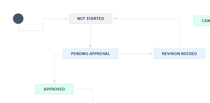 workflow 1.jpg workflow 1.jpg
