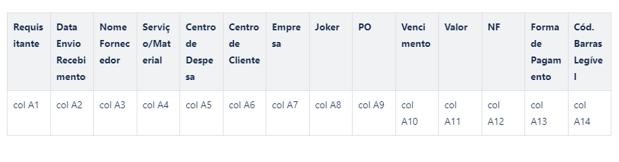 Description Table.png Description Table.png