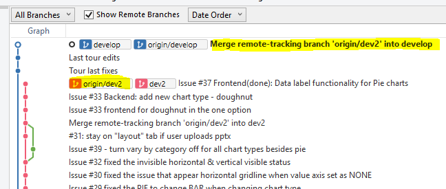 merge issue.PNG merge issue.PNG