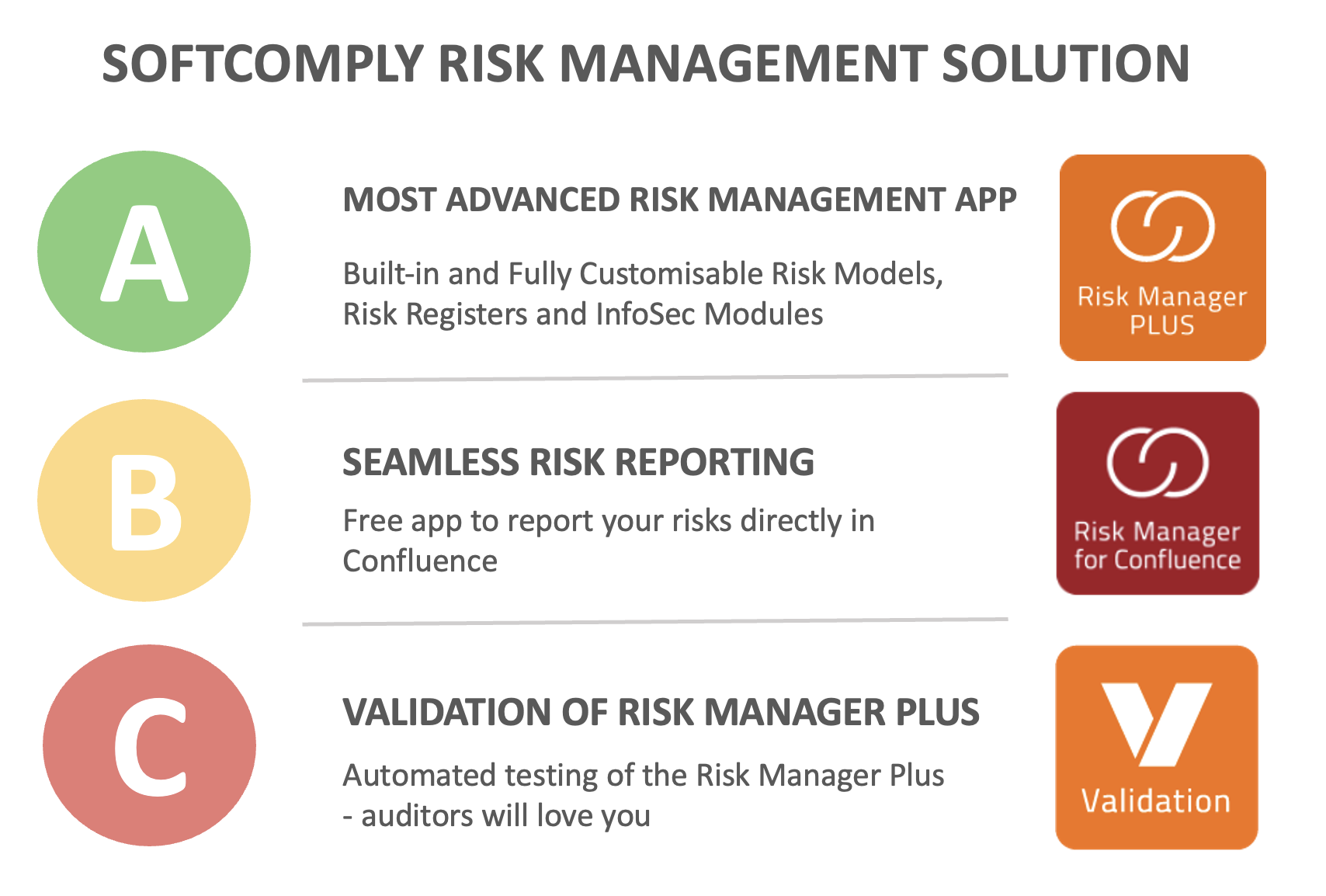Risk Solution.png Risk Solution.png