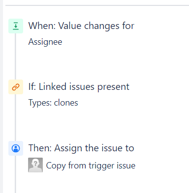 Clone issue 1.PNG Clone issue 1.PNG