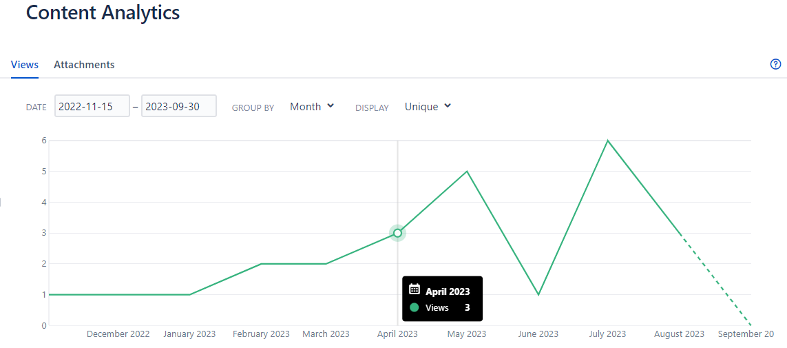 Analytics.PNG Analytics.PNG