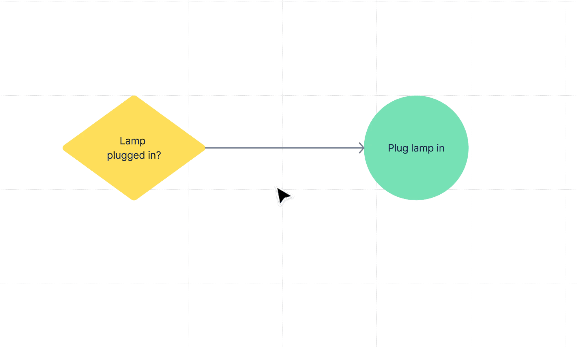 labels gif.gif labels gif.gif