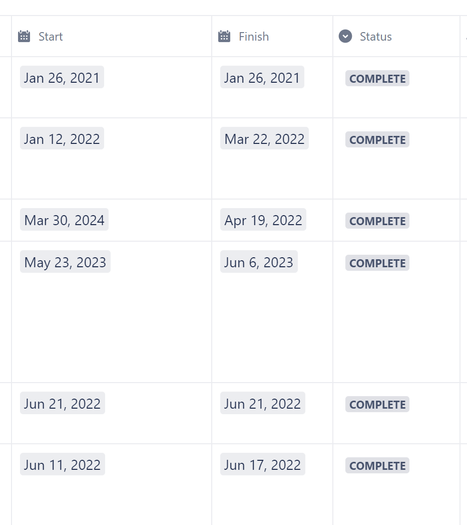 databaseA_dates.png databaseA_dates.png