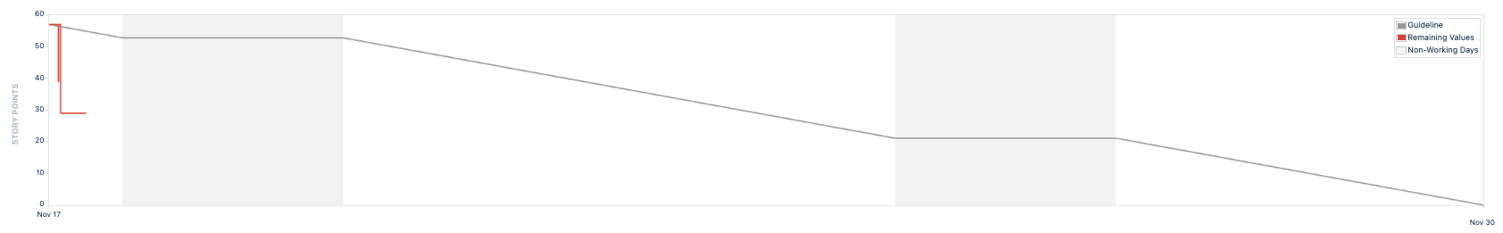 Screenshot 2023-11-17 at 16.06.48.png Screenshot 2023-11-17 at 16.06.48.png