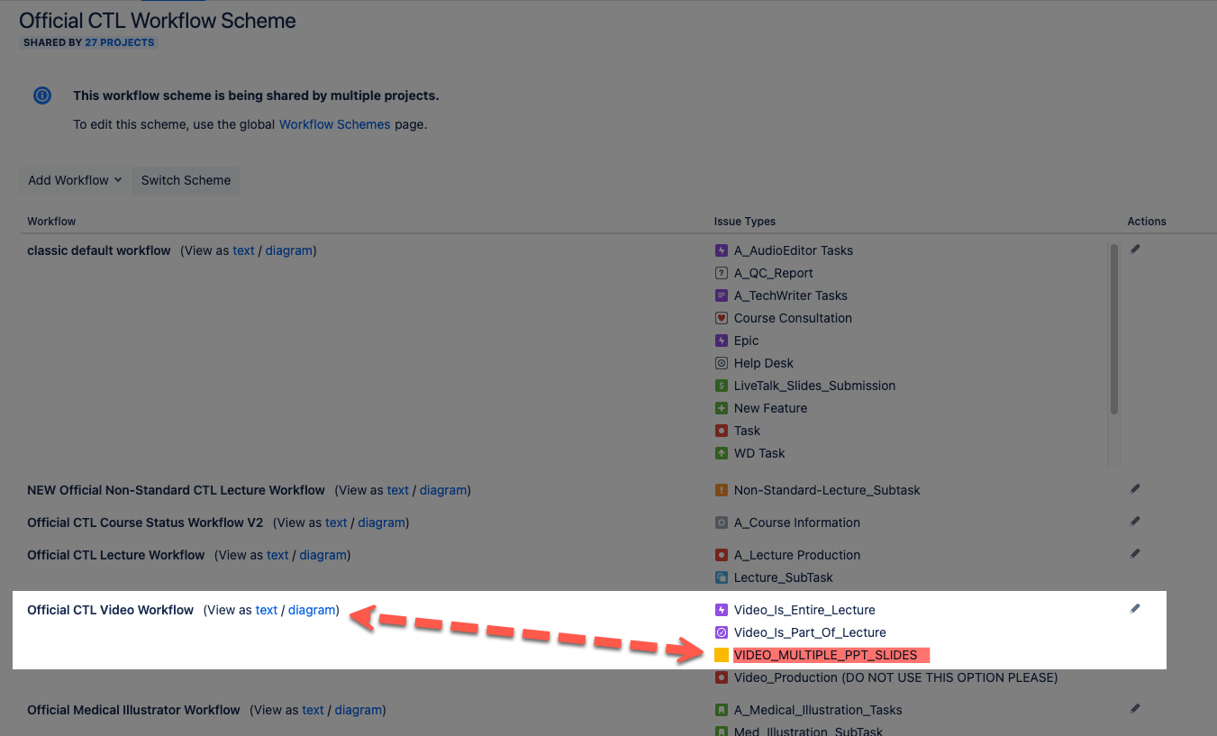 workflow scheme screenshot 1.png workflow scheme screenshot 1.png
