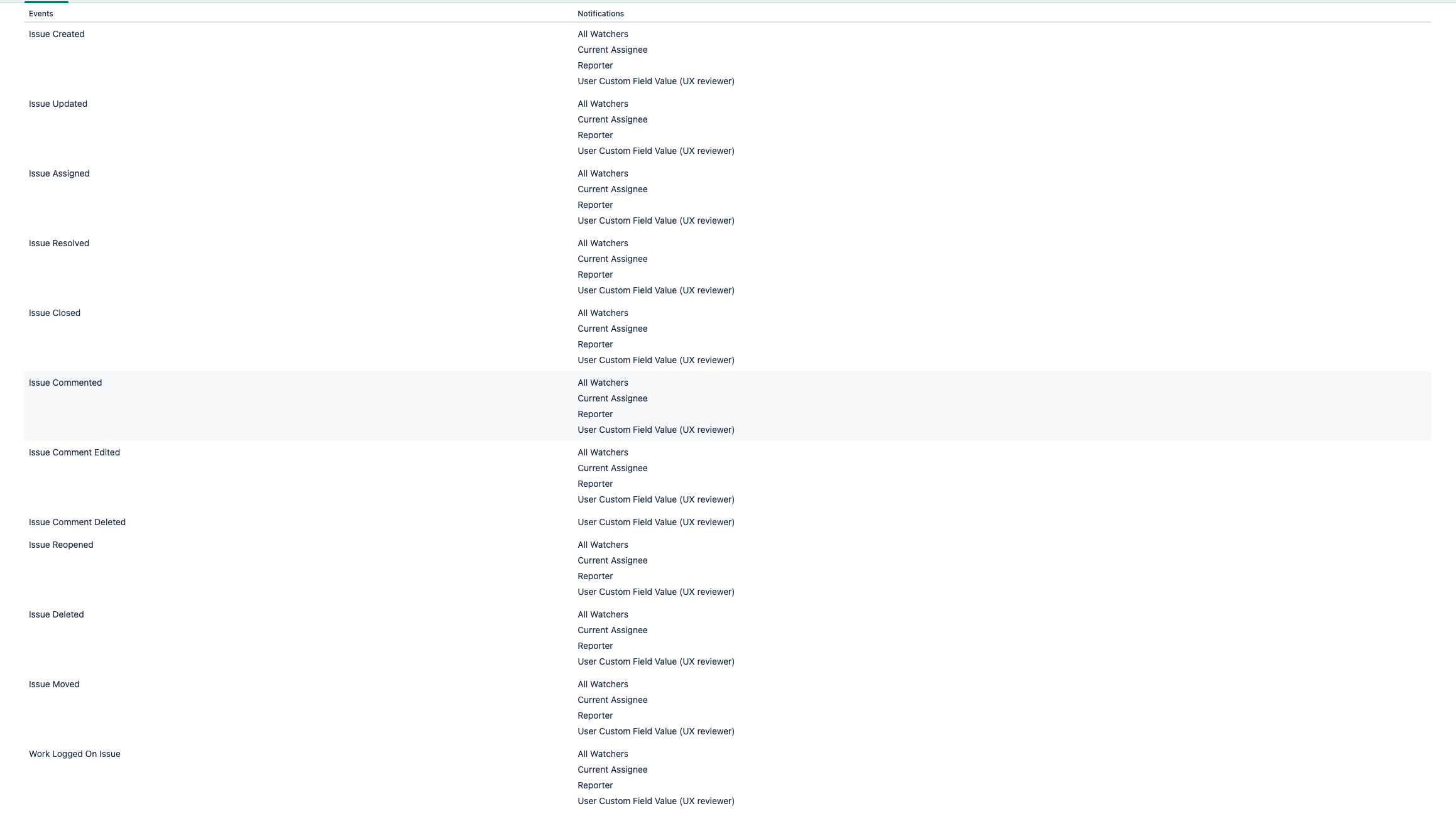 Screenshot 2023-11-20 at 15.06.48.png Screenshot 2023-11-20 at 15.06.48.png