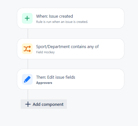 jira automation.PNG jira automation.PNG