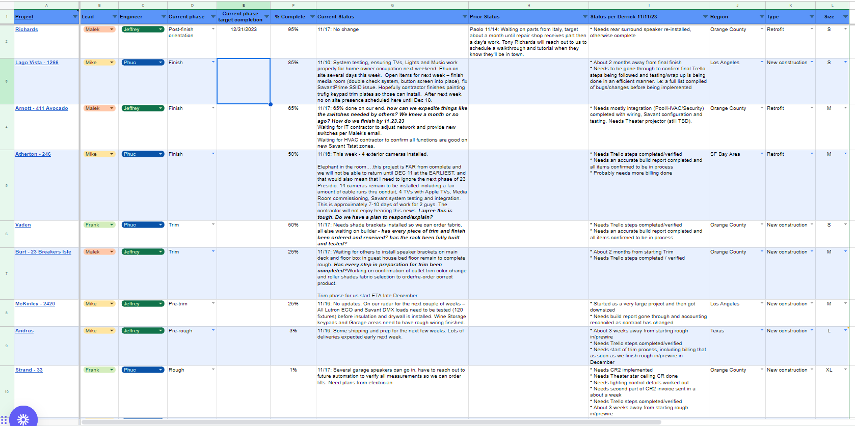 Dashboard.PNG Dashboard.PNG