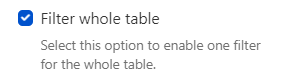 Filter whole table.PNG Filter whole table.PNG