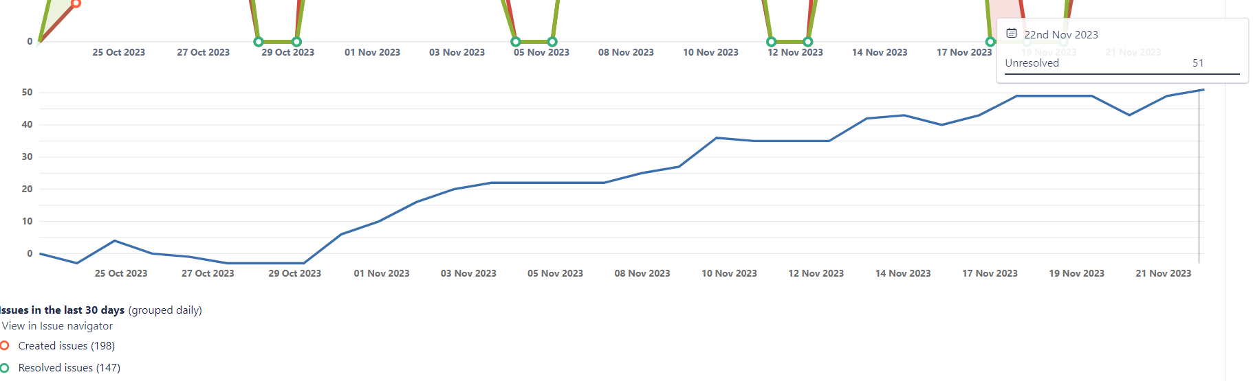Schermafbeelding 2023-11-22 152730.png Schermafbeelding 2023-11-22 152730.png