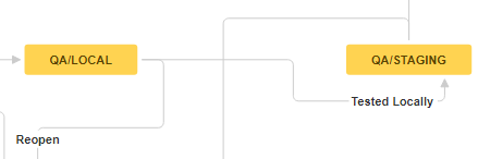 TwoTransactions.PNG TwoTransactions.PNG