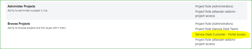 Permission.PNG Permission.PNG