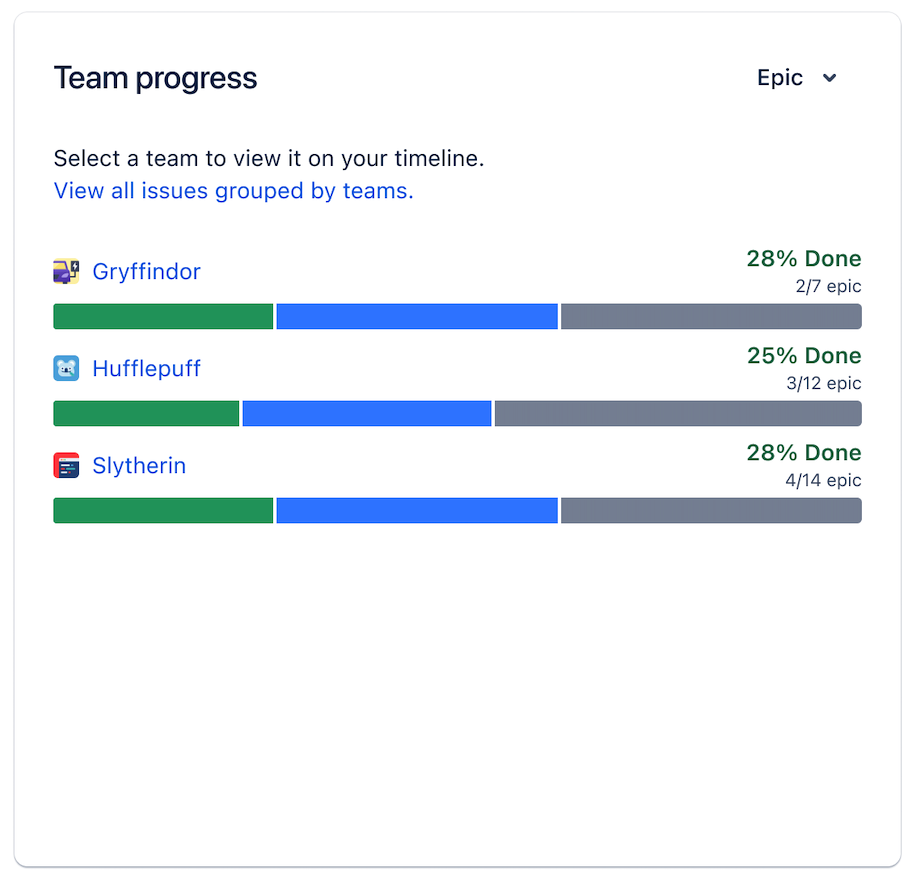 TeamProgress.png TeamProgress.png