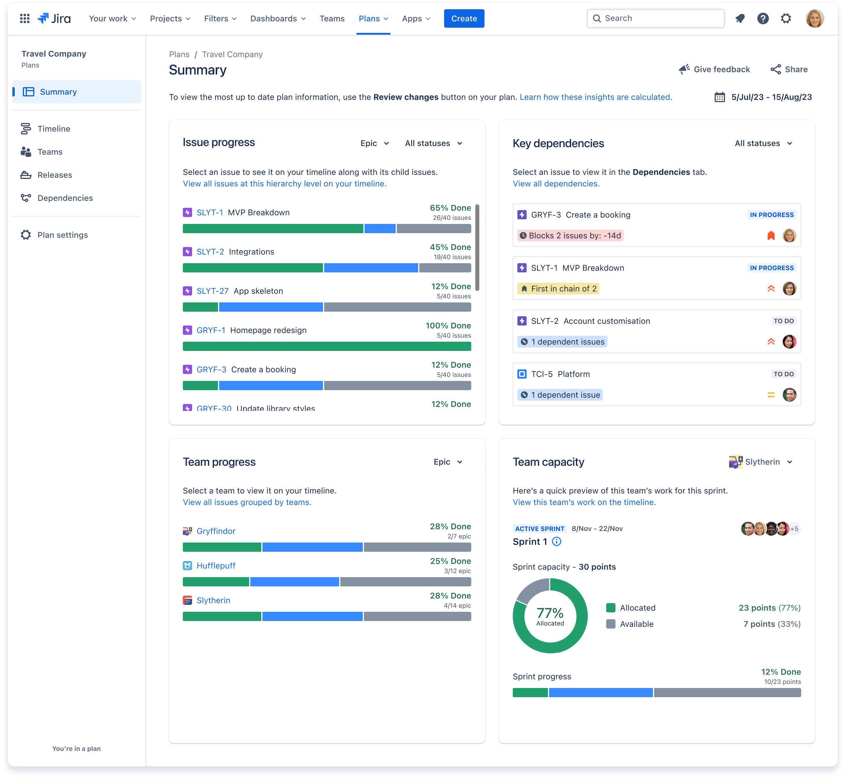 Summary page example.png Summary page example.png