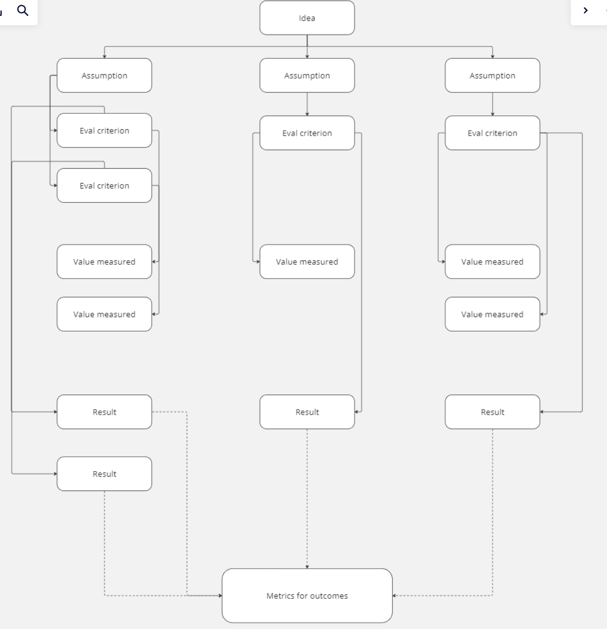 experiment tracking.png experiment tracking.png