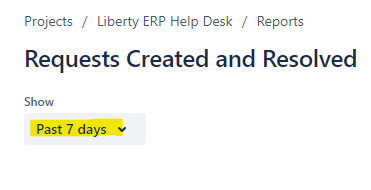 Created_Issues.png Created_Issues.png