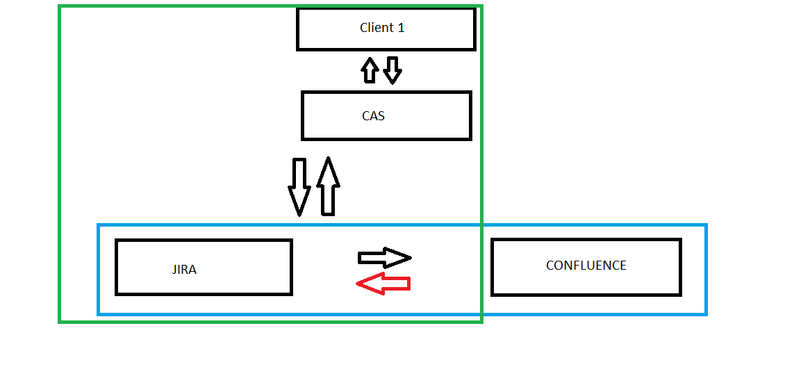 diagram.png diagram.png