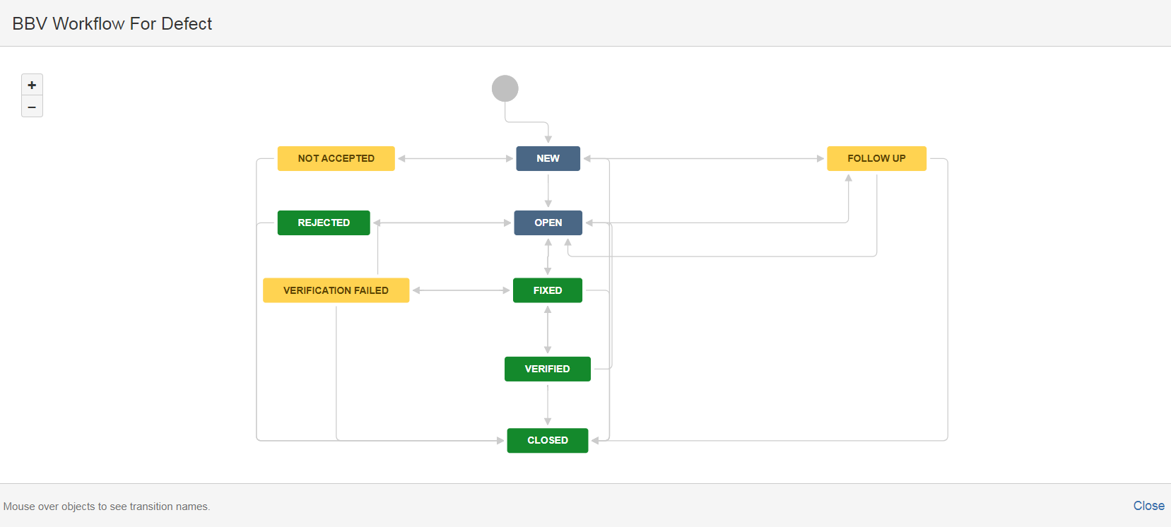 workflowdetail1.PNG workflowdetail1.PNG