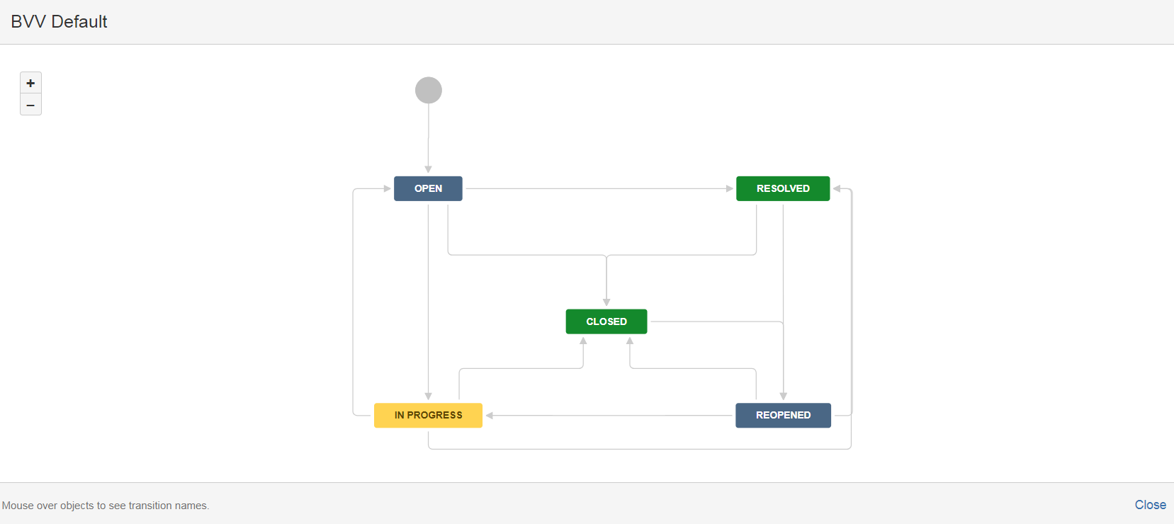 workflowdetail2.PNG workflowdetail2.PNG