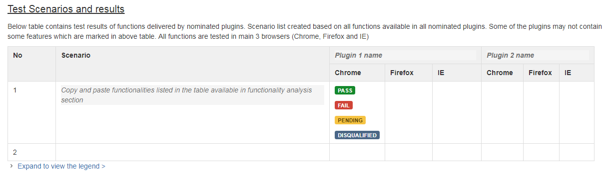 Test scenario and results.png Test scenario and results.png