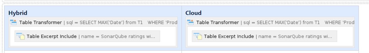 Query as text formatting.JPG Query as text formatting.JPG