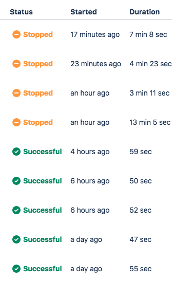 Screenshot 2018-08-15 21.58.50.png Screenshot 2018-08-15 21.58.50.png