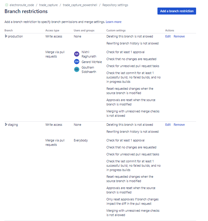 branch restrictions.png branch restrictions.png