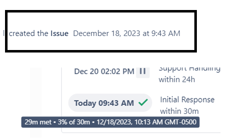 SLA.png SLA.png