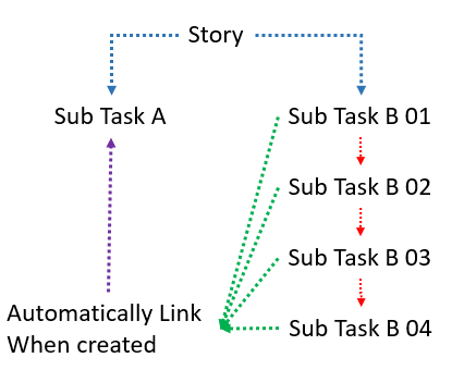 MicrosoftTeams-image (7).png MicrosoftTeams-image (7).png