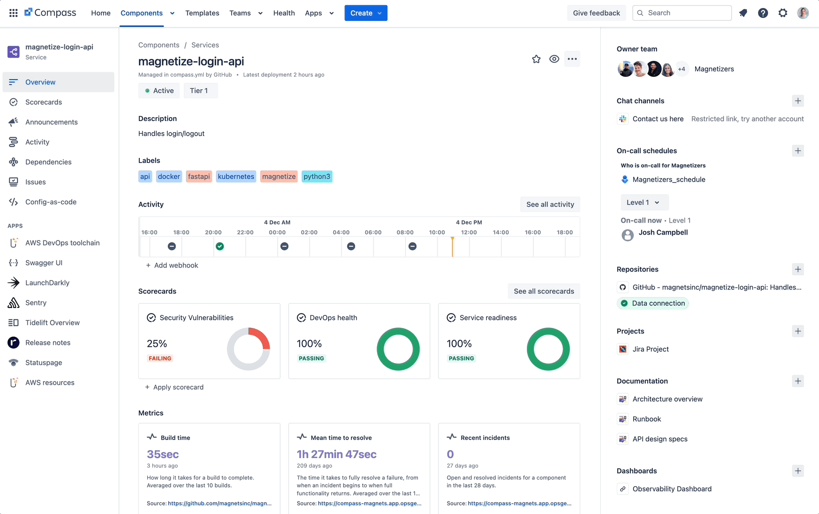 Jira issues.gif Jira issues.gif