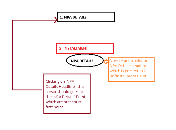 NPA Details.png NPA Details.png