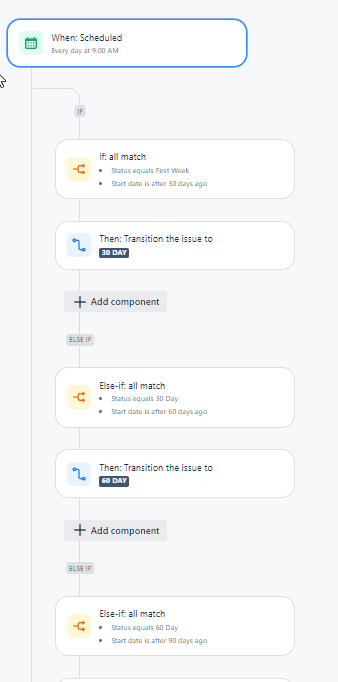 2023-12-26 17_09_18-New Employee Onboarding - Details - Jira.png 2023-12-26 17_09_18-New Employee Onboarding - Details - Jira.png