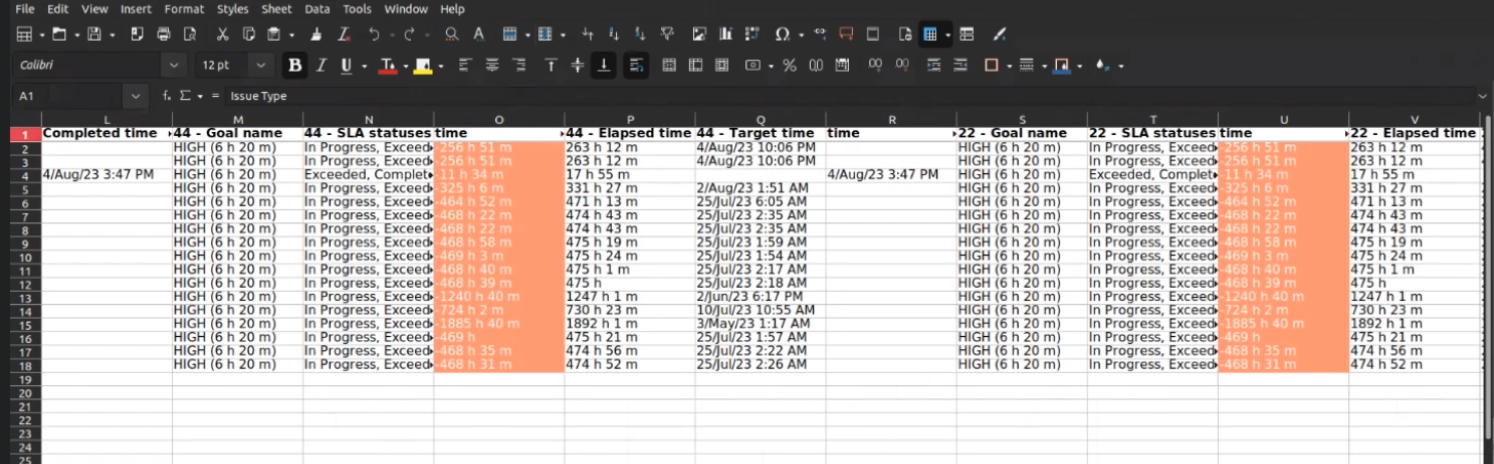 6-sla excel report.png 6-sla excel report.png