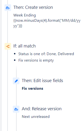 Automation.png Automation.png